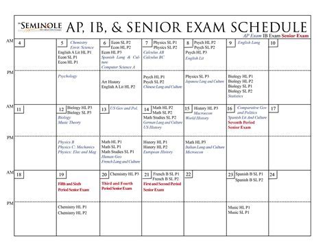 uaa final exam schedule.